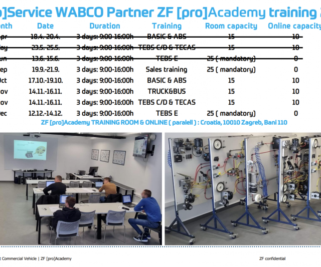 NOVI TERMINI OBUKE ZA SERVISERE WABCO SISTEMA